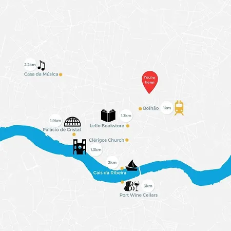 Bonjardim Loft 公寓