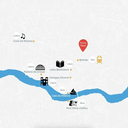 Bonjardim Loft Apartment *